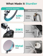 Multi Device Charging Cable