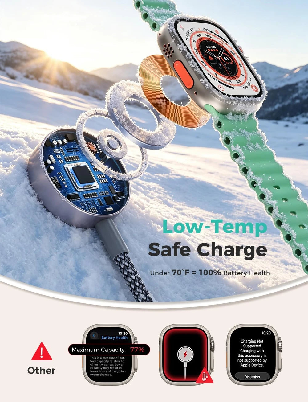 Multi Device Charging Cable